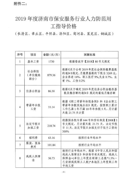 濟南市保安服務,濟南市保安協會